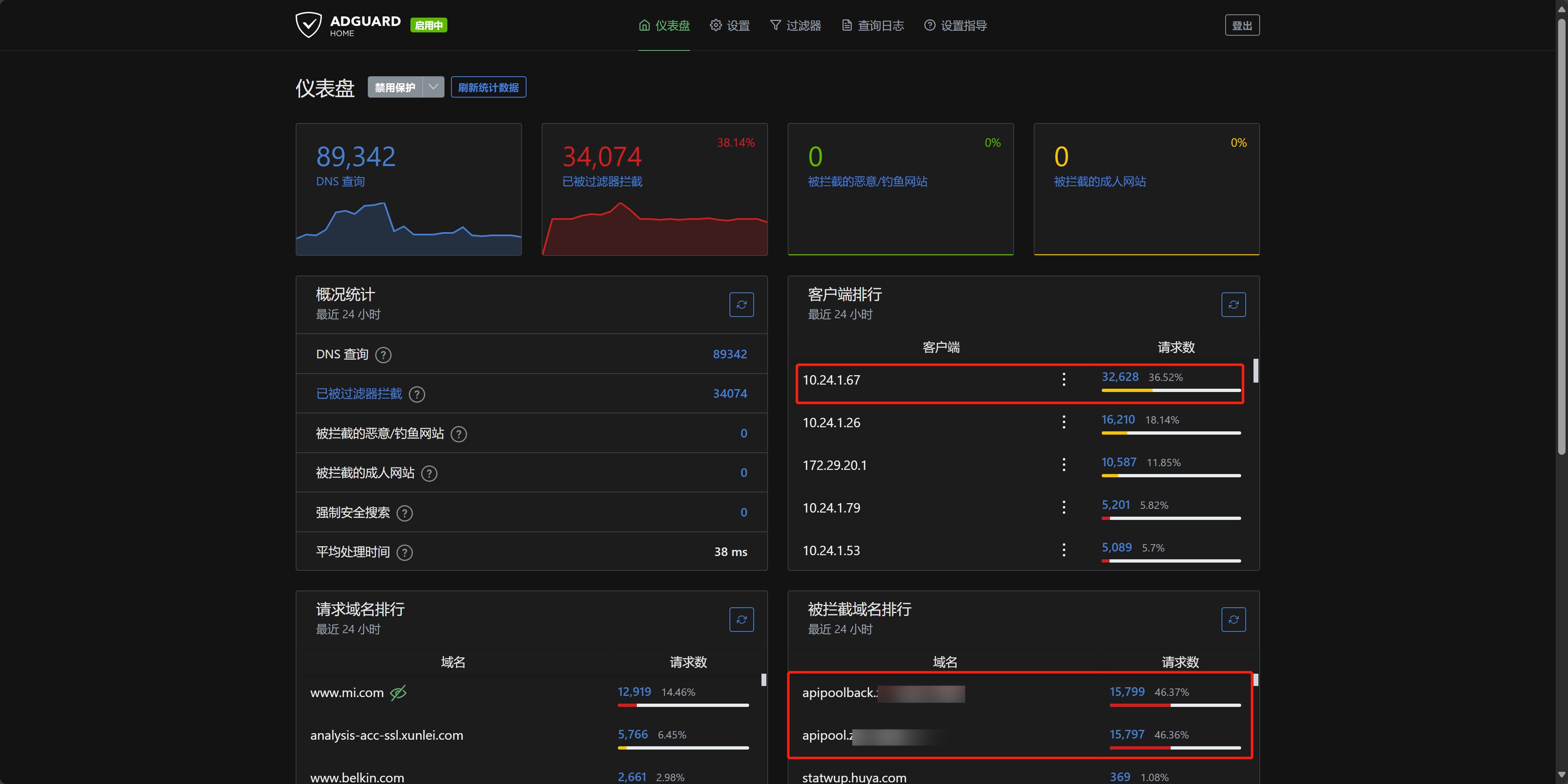 数量异常的 DNS 请求